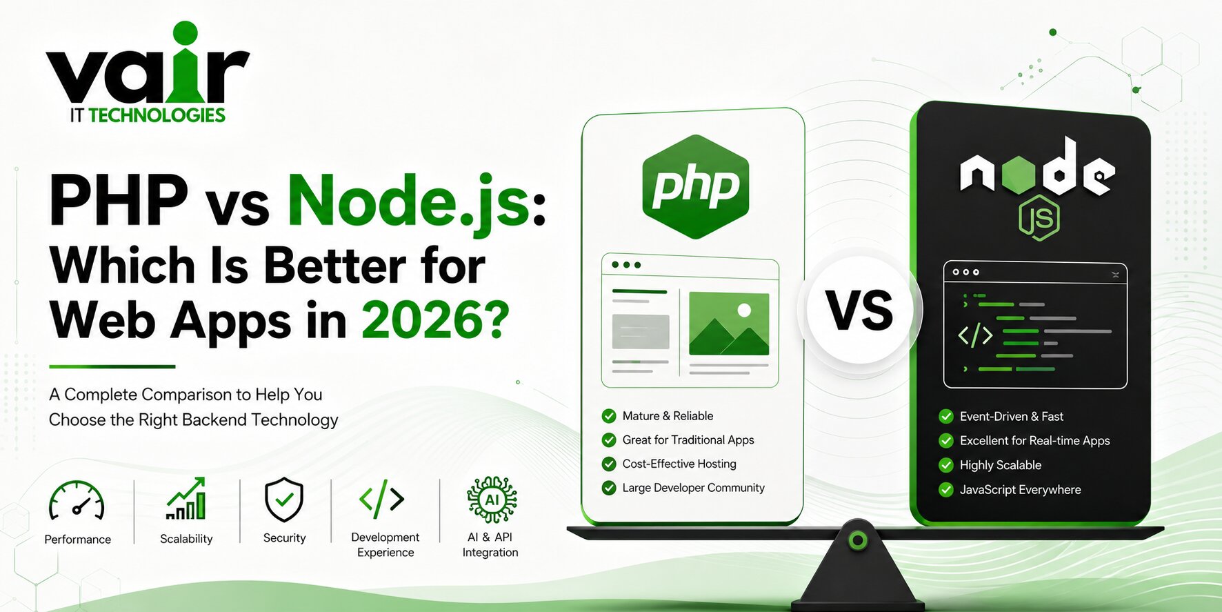 PHP vs Node.js comparison for web app development in 2026 showing backend technology differences