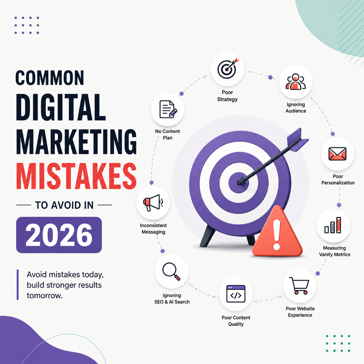 Minimal digital marketing mistakes infographic for 2026 with strategy, SEO, AI search, content, UX, and branding icons.