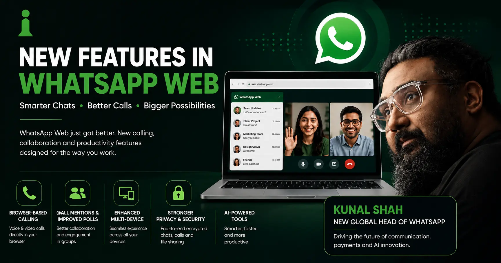 New Features in WhatsApp Web 2026 with browser calling, AI tools, and Kunal Shah