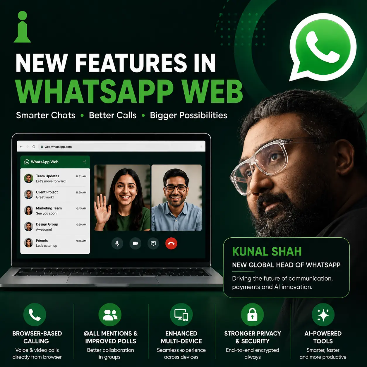New Features in WhatsApp Web 2026 with browser calling, AI tools, and Kunal Shah