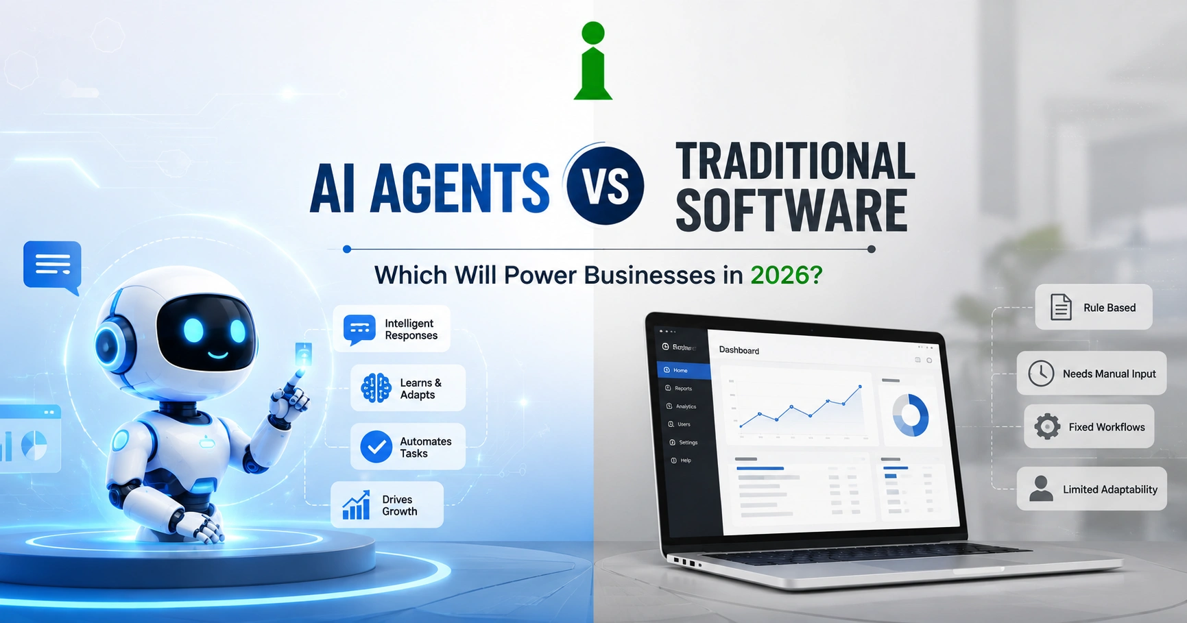 Featured image illustrating AI Agents vs Traditional Software with a smart AI assistant, enterprise dashboard, and modern business automation concept for 2026.