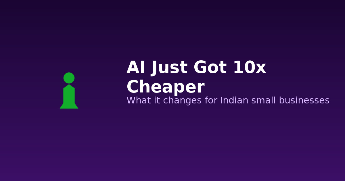 Falling cost chart for AI models with an Indian small business owner reviewing workflows