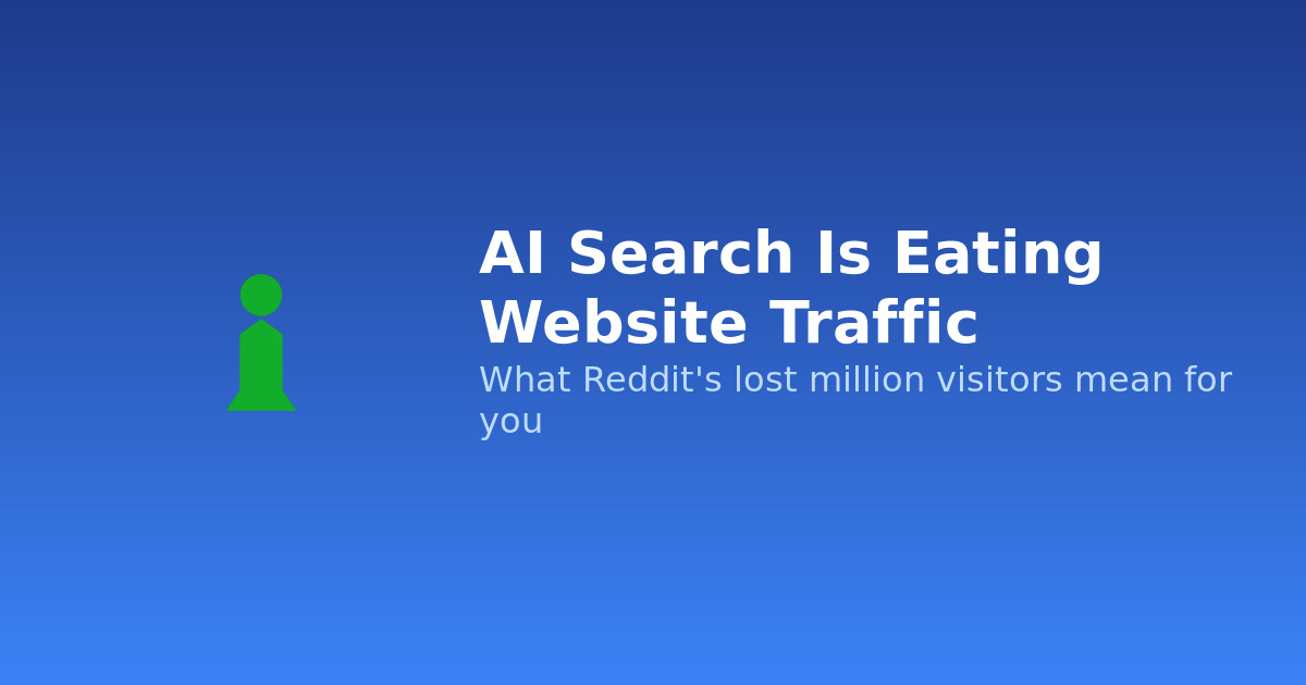 Illustration of a search results page where an AI answer absorbs clicks that used to reach websites